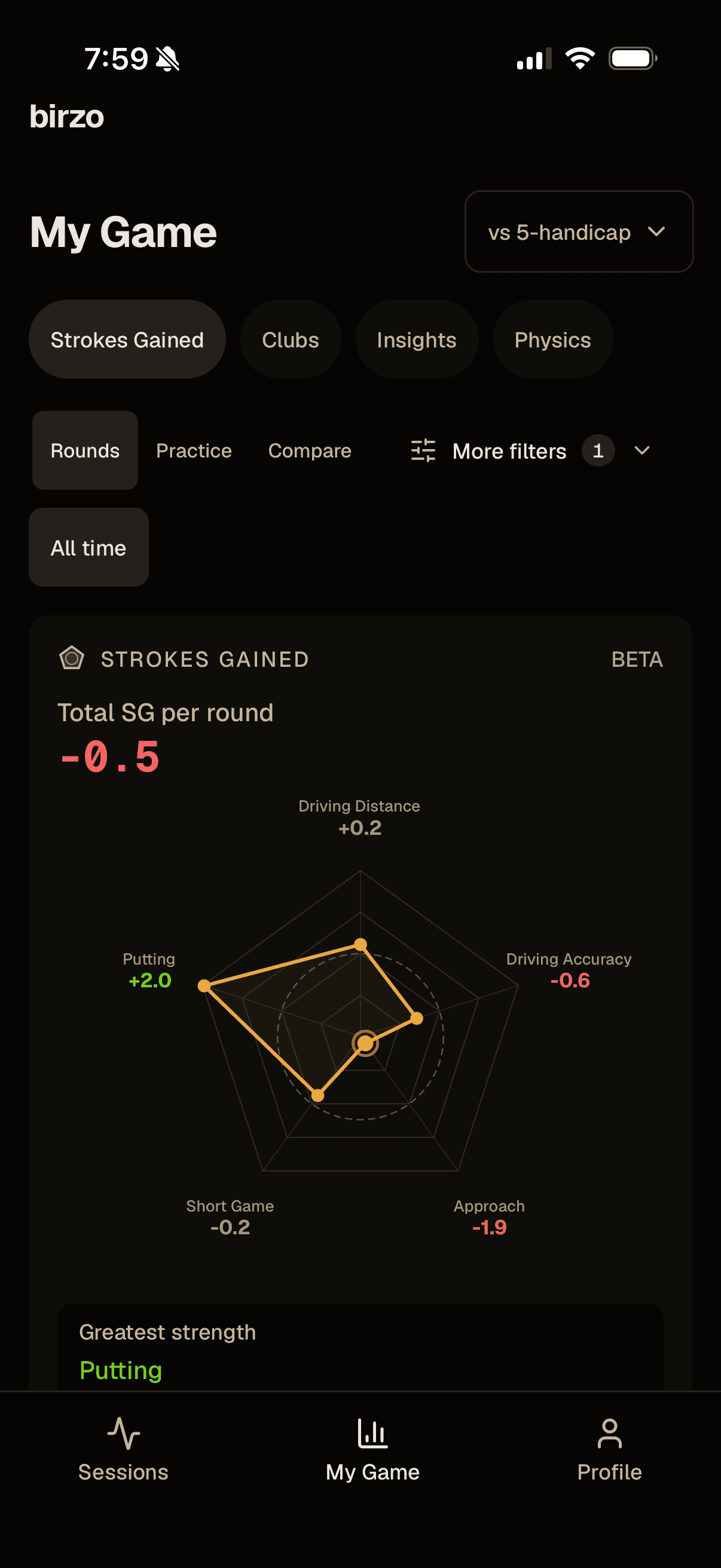 The Strokes Gained view on a phone
